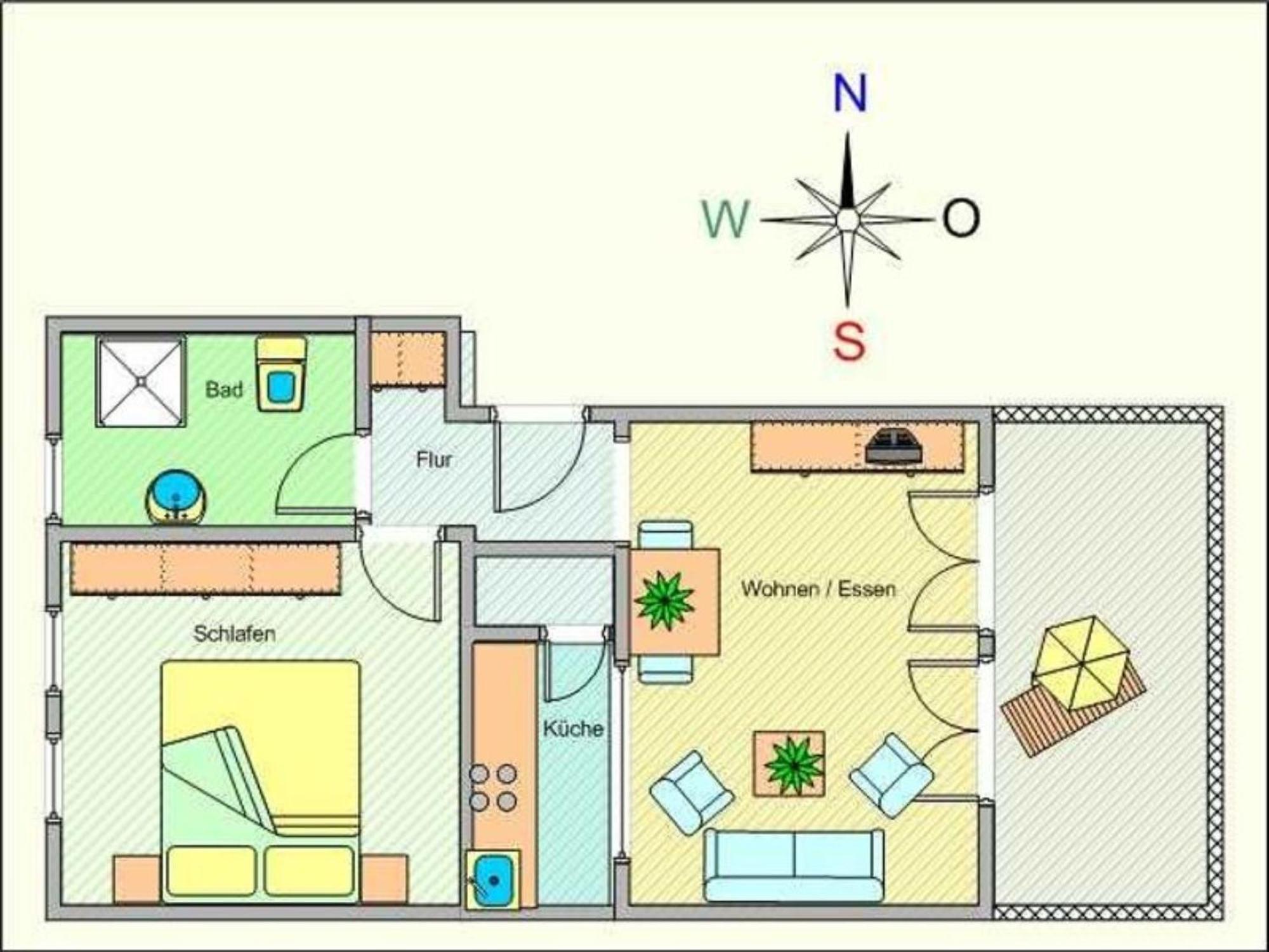 Unter Den Kolonnaden 13 Hotel Kuehlungsborn Luaran gambar